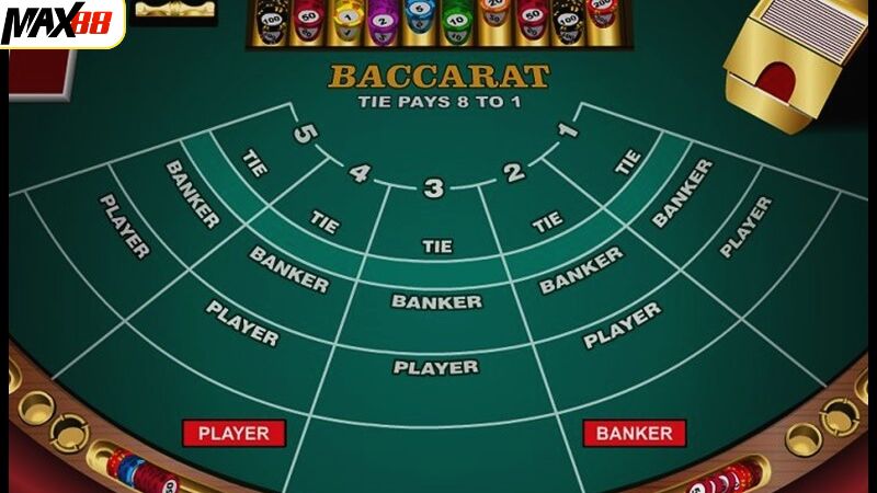 Baccrat Max88 – Game Bài Siêu Hấp Dẫn Dẫn Đầu Thị Trường 3 Nội dung chi tiết về luật chơi Baccarat Max88