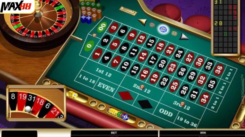 Roulette Max88 – Siêu Phẩm Cá Cược Với Tiền Thưởng Khổng Lồ 3 Quy tắc chơi roulette Max88 cụ thể
